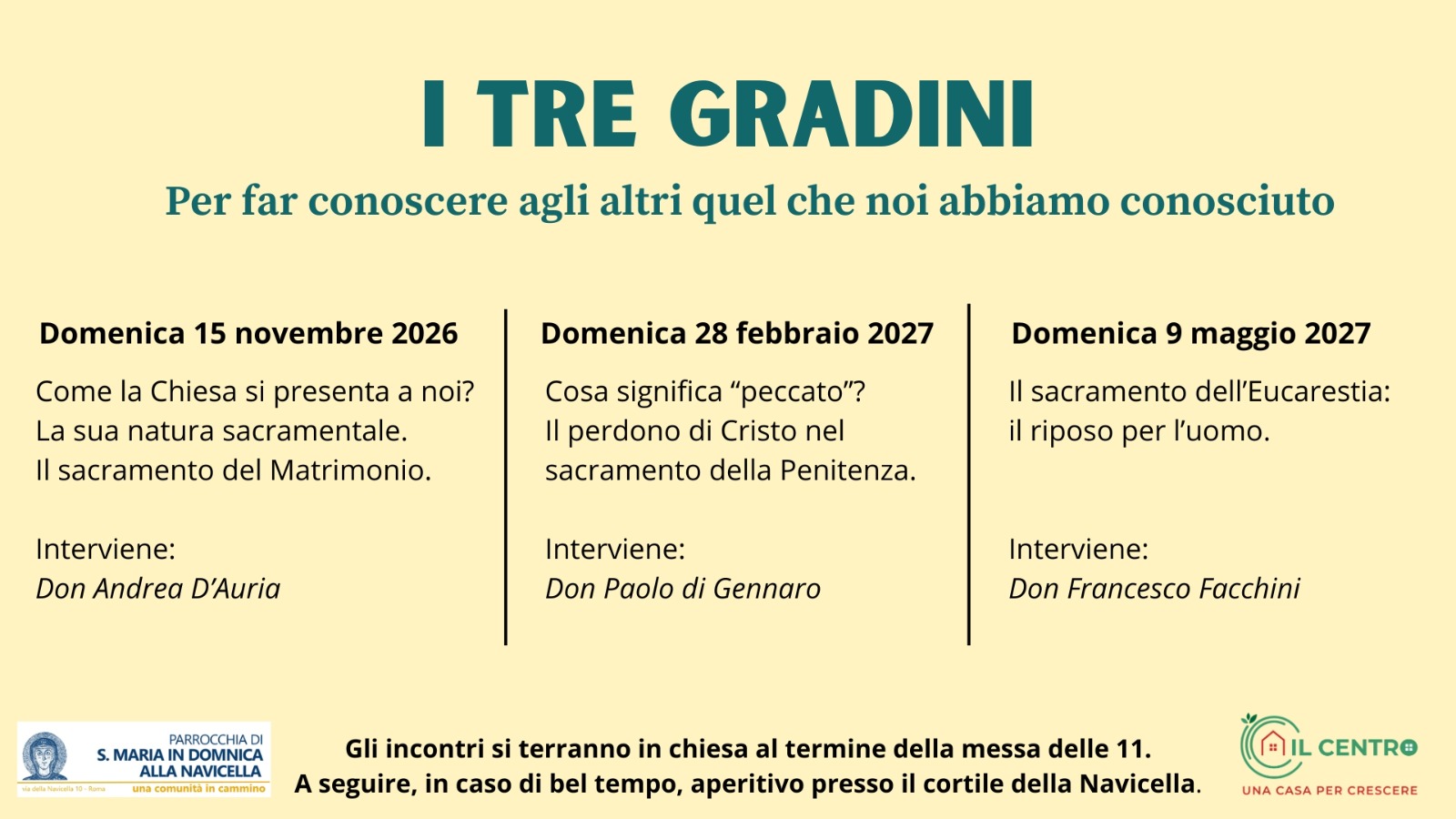 I tre gradini: tre incontri domenicali al termine della messa delle 11 alla Navicella